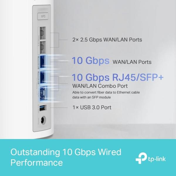TP-Link Deco BE85(1-pack) WiFi7 Mesh(BE22000, 2, 4GHz/ 5GHz/ 6GHz, 1x10GbELAN/ WAN, 1xSFP+/ 10GbELANcombo, 2x2, 5GbELAN/ WAN, 1xUSB)6