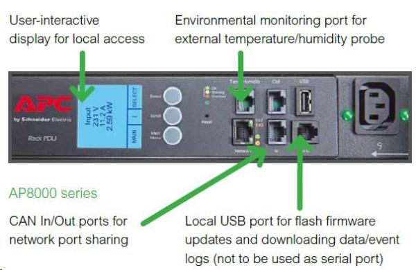 APC Rack PDU 2G,  meranie podľa výstupu,  ZeroU,  32A,  230V,  (21)C13 a (3)C19,  IEC-309 32A 2P+E 3m2