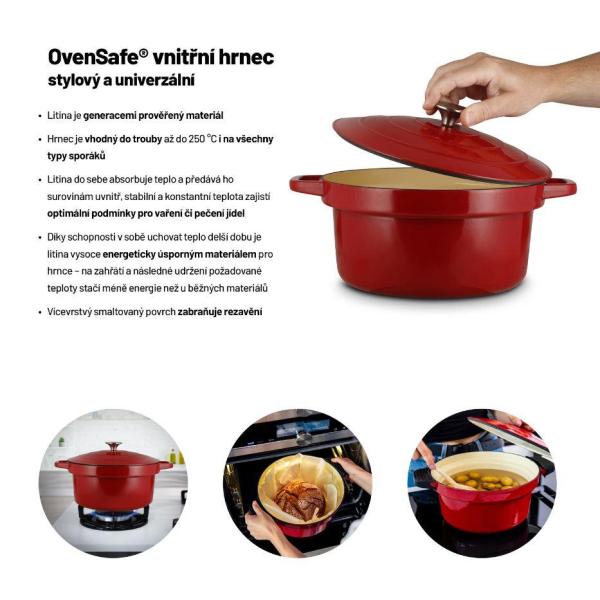 Lauben OvenSafe® Multicooker 6000RS2