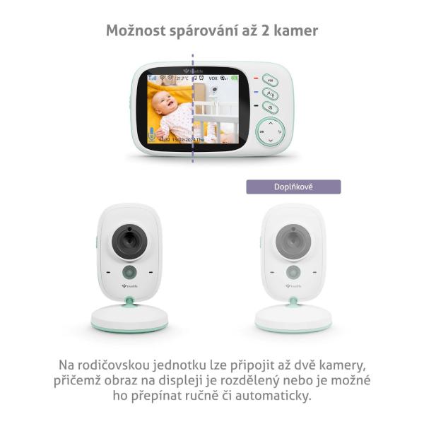 TrueLife NannyCam H32 Pro - digitální video chůvička2
