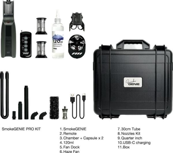PMI SmokeGENIE - Professional4