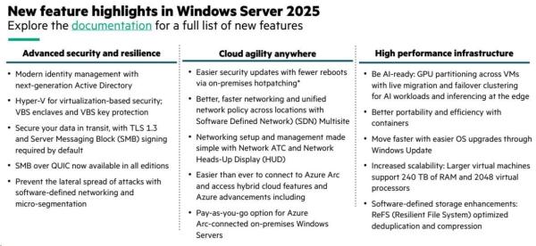 HPE Windows Server 2025 16-core Standard Reseller Option Kit (en/ fr/ it/ ge/ sp/ du/ port)