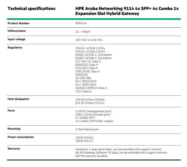 HPE Aruba Networking 9114 4x SFP+ 4x Combo 1x Expansion Slot Hybrid Gateway2
