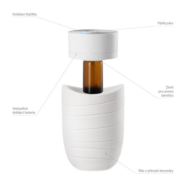TrueLife AIR Diffuser WL55