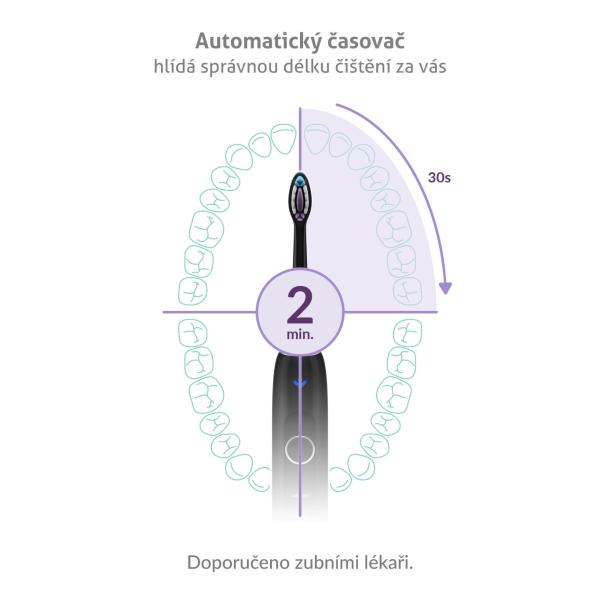 TrueLife SonicBrush Clean70 UV Duo5