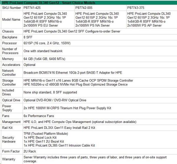 HPE PL DL340g12 6515P (2.4/ 16C) 1x64G (P69728) NS204(2x480) MR416i-o 8SFF 2x1000W 2p10G-T PerfFans NBD333 Smart Choice2
