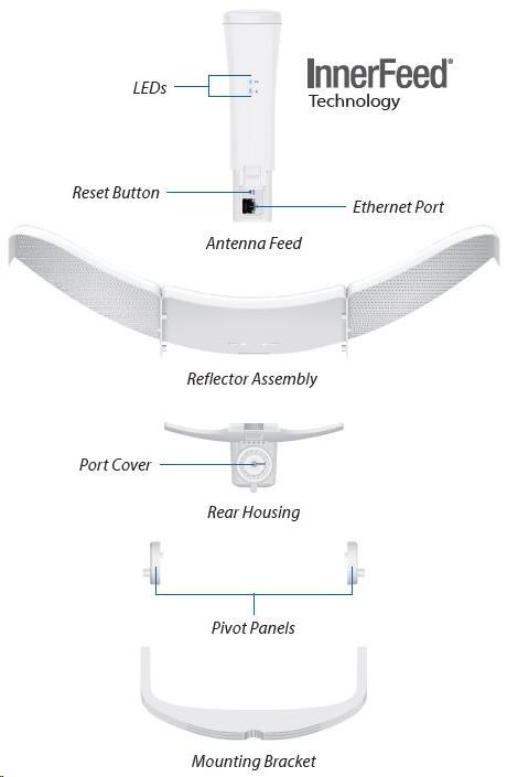 UBNT airMAX LiteBeam 5AC LR [max.867Mbps,  AP/ Klient,  5GHz,  26dBi anténa,  5GHz,  airMAXac]1 