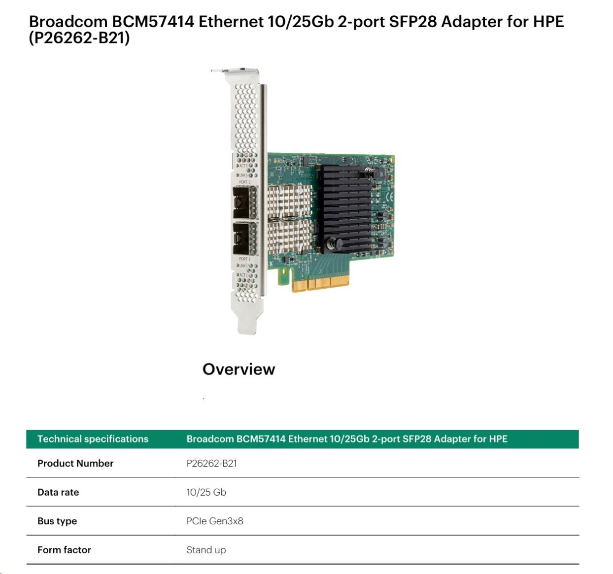 Broadcom BCM57414 Ethernet 10/ 25Gb 2-port SFP28 Adapter0 