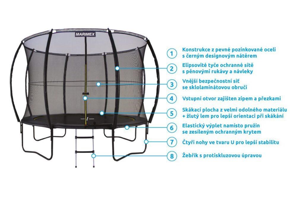 Trampolína Marimex Comfort 366 cm 20211 