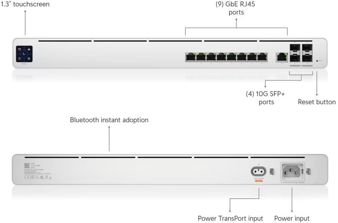 UBNT UISP-R-PRO,  UISP Router PRO3 