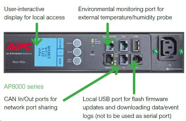 APC Rack PDU 2G,  meranie podľa výstupu,  ZeroU,  32A,  230V,  (21)C13 a (3)C19,  IEC-309 32A 2P+E 3m2 
