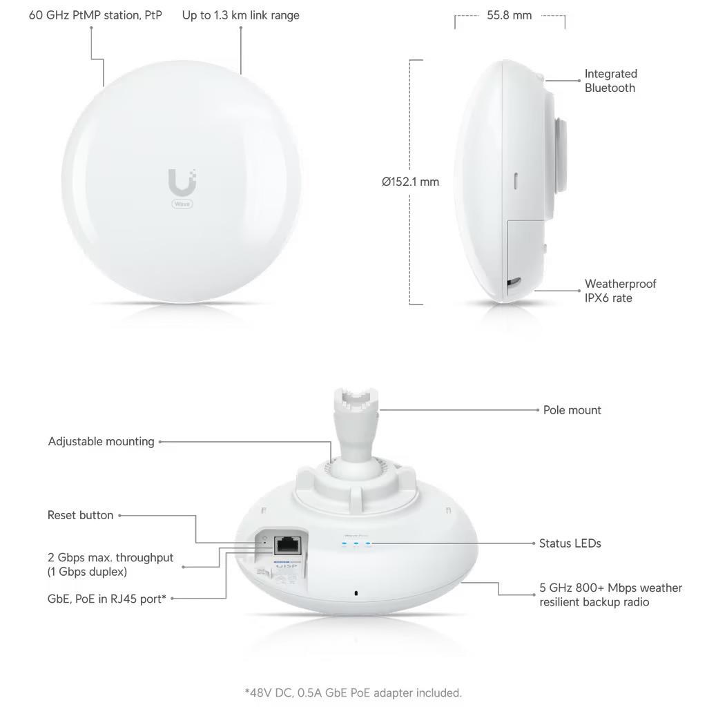 UBNT Wave Pico0 