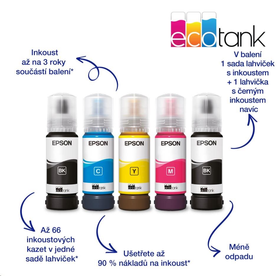 EPSON tiskárna ink EcoTank L3230,  5760x1440dpi,  A4,  33ppm,  USB,  sken, Záruka 5 let  po registraci zdarma5 
