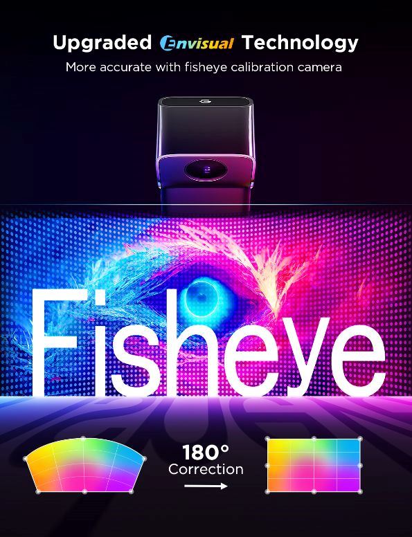 Govee TV 55-65 Backlight 3 Lite Kit SMART sada LED podsvícení4 