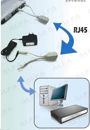 MaxLink AFA-1 Pasivní PoE set2 