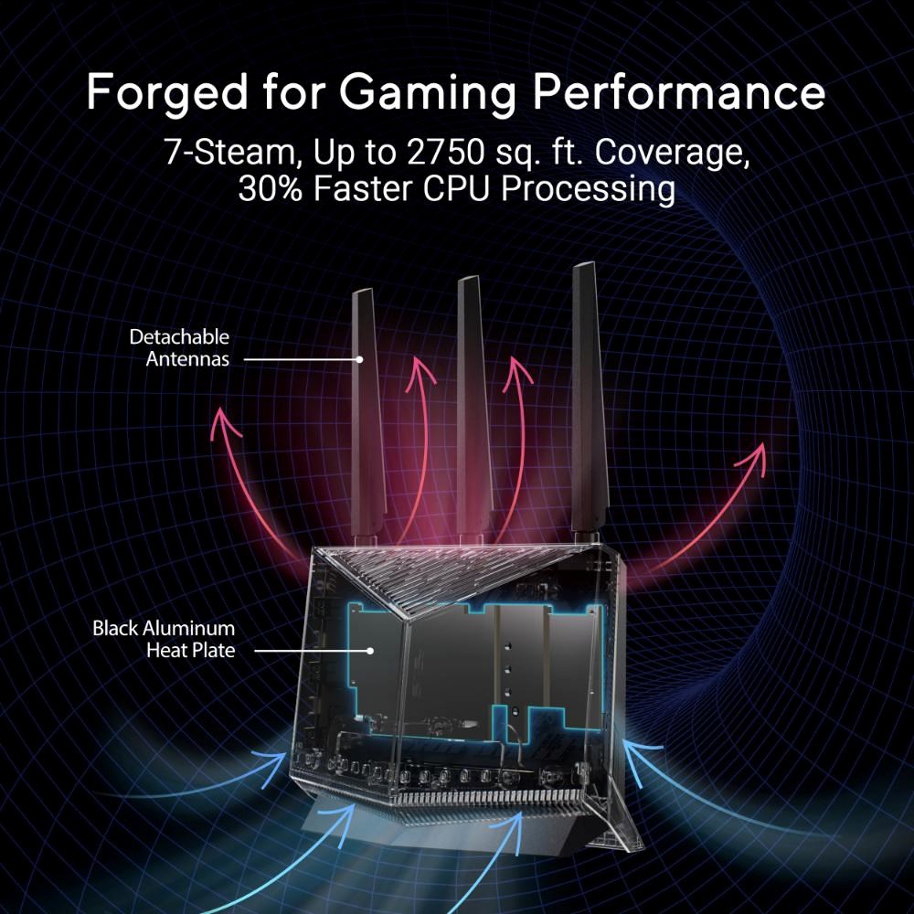 ASUS Router RT-BE86U,  Herní WiFi7 Router,  AiMesh,  2xWAN,  3xLAN,  1xUSB 3.210 
