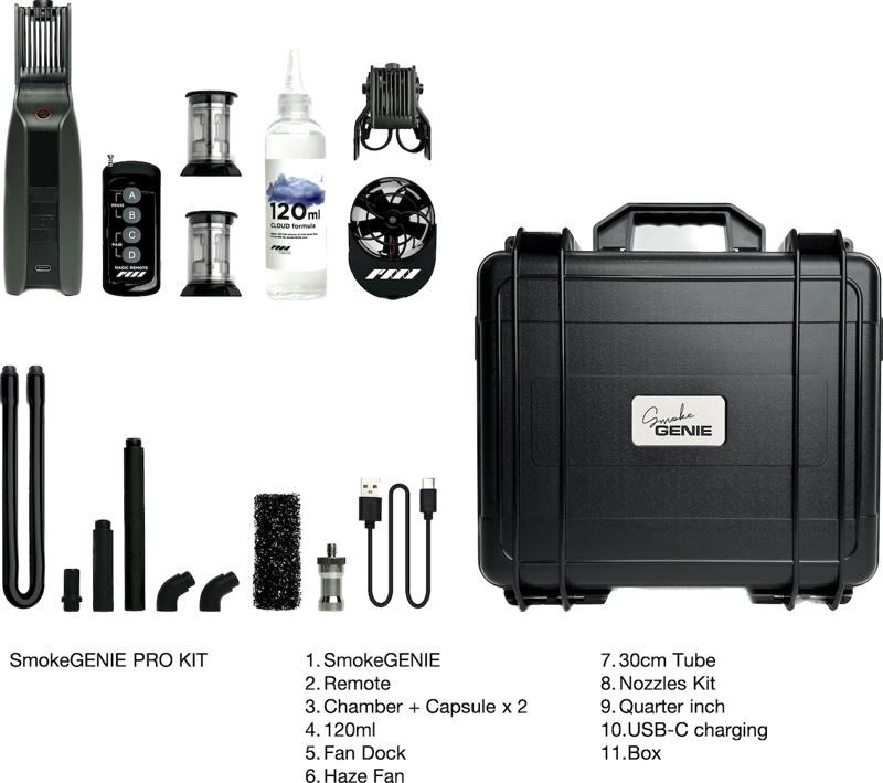 PMI SmokeGENIE - Professional4 