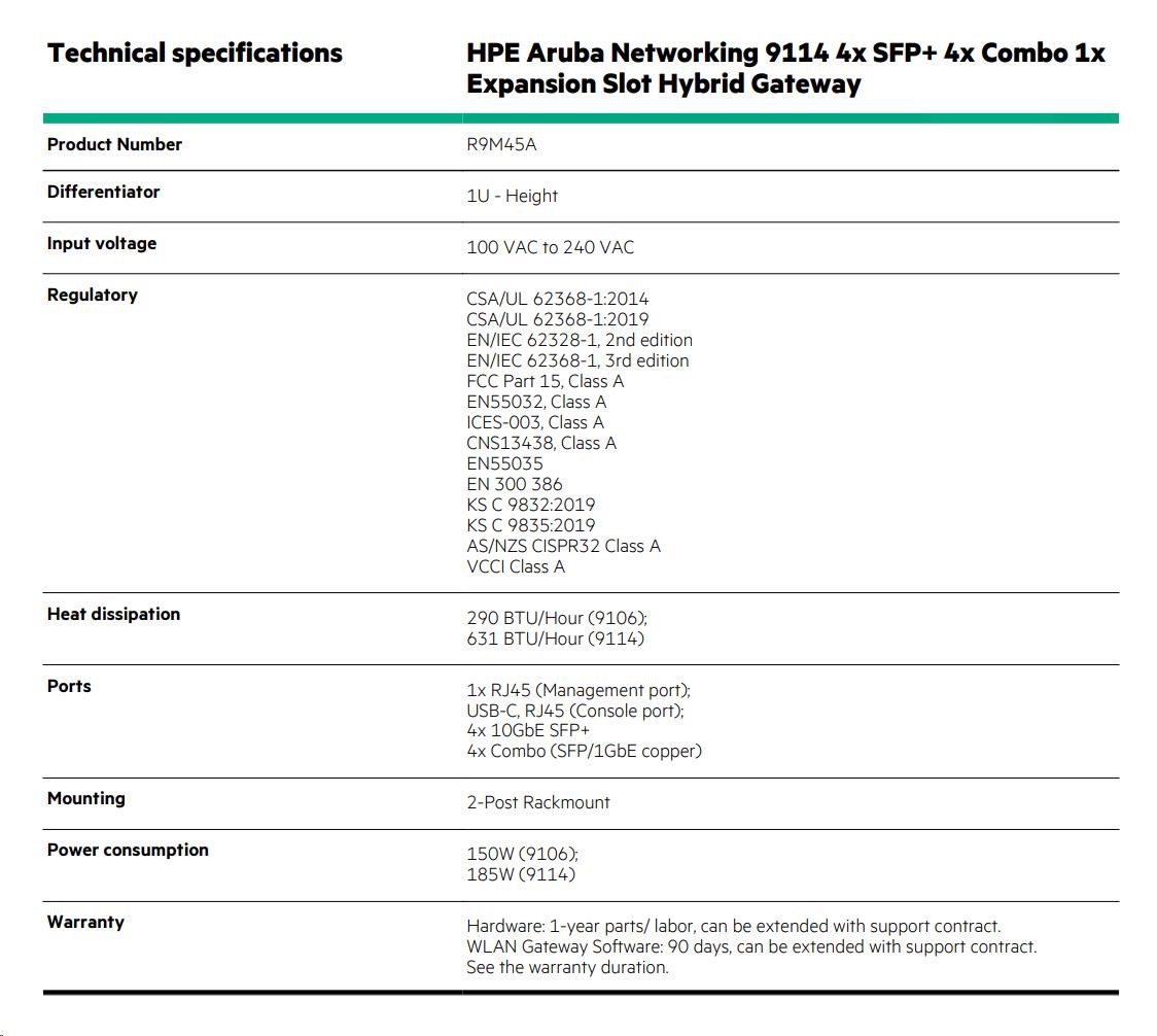 HPE Aruba Networking 9114 4x SFP+ 4x Combo 1x Expansion Slot Hybrid Gateway2 