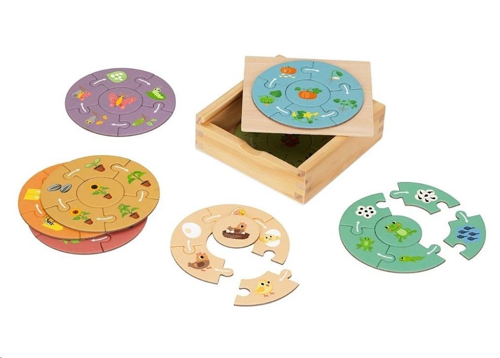 Dřevěné puzzle pro děti - životní cyklus0 