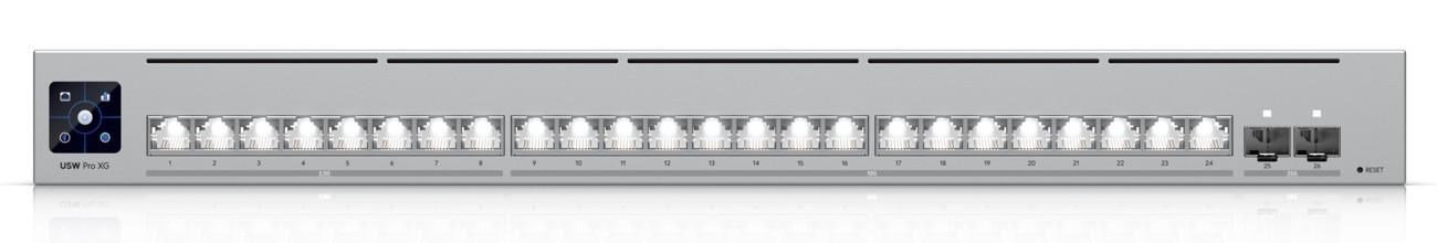 UBNT UniFi Switch USW-Pro-XG-244 