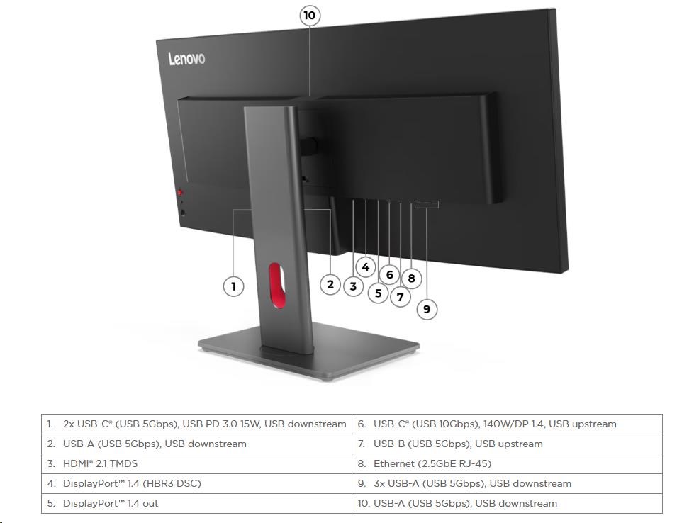 LENOVO LCD ThinkVision P34WD-40- 34