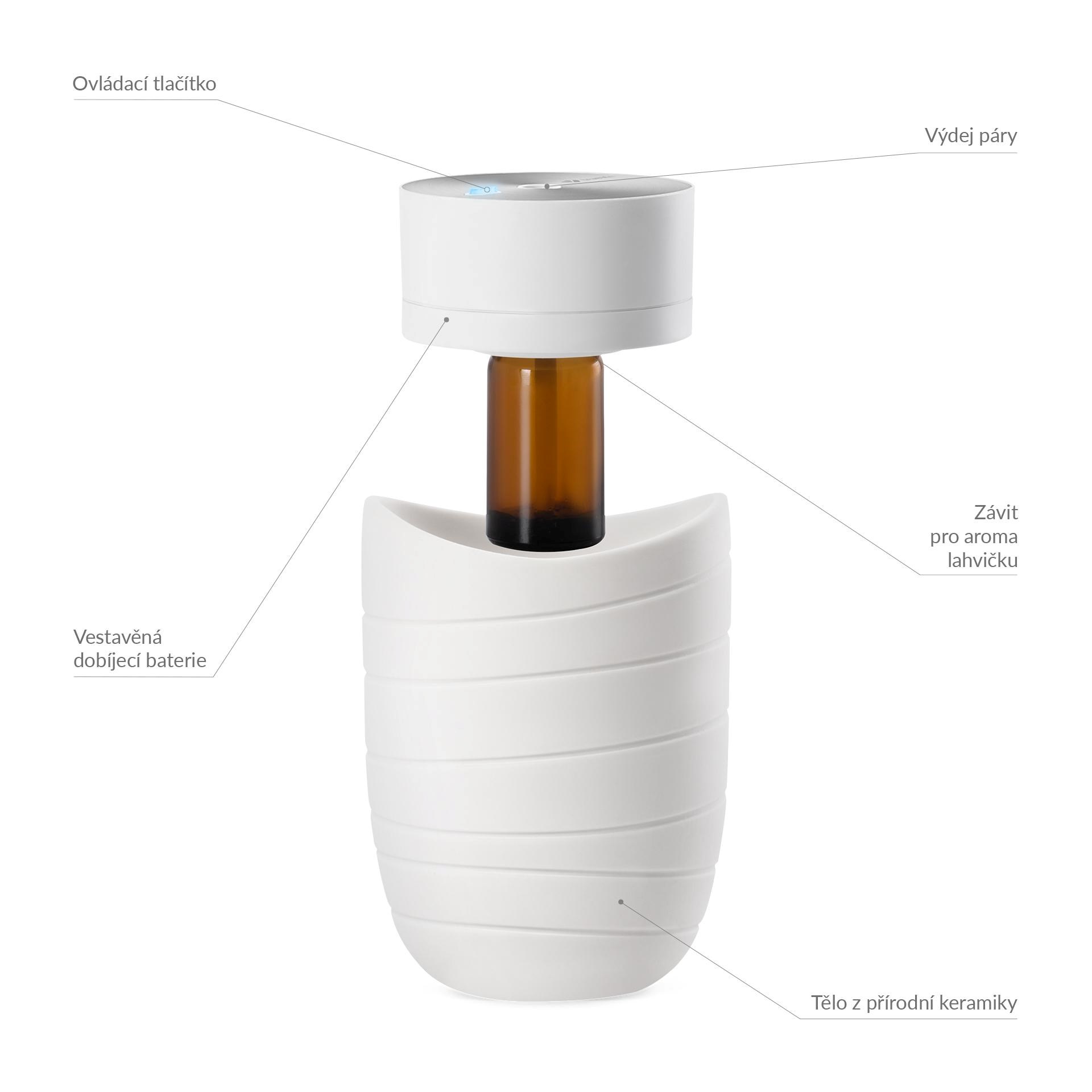 TrueLife AIR Diffuser WL55 