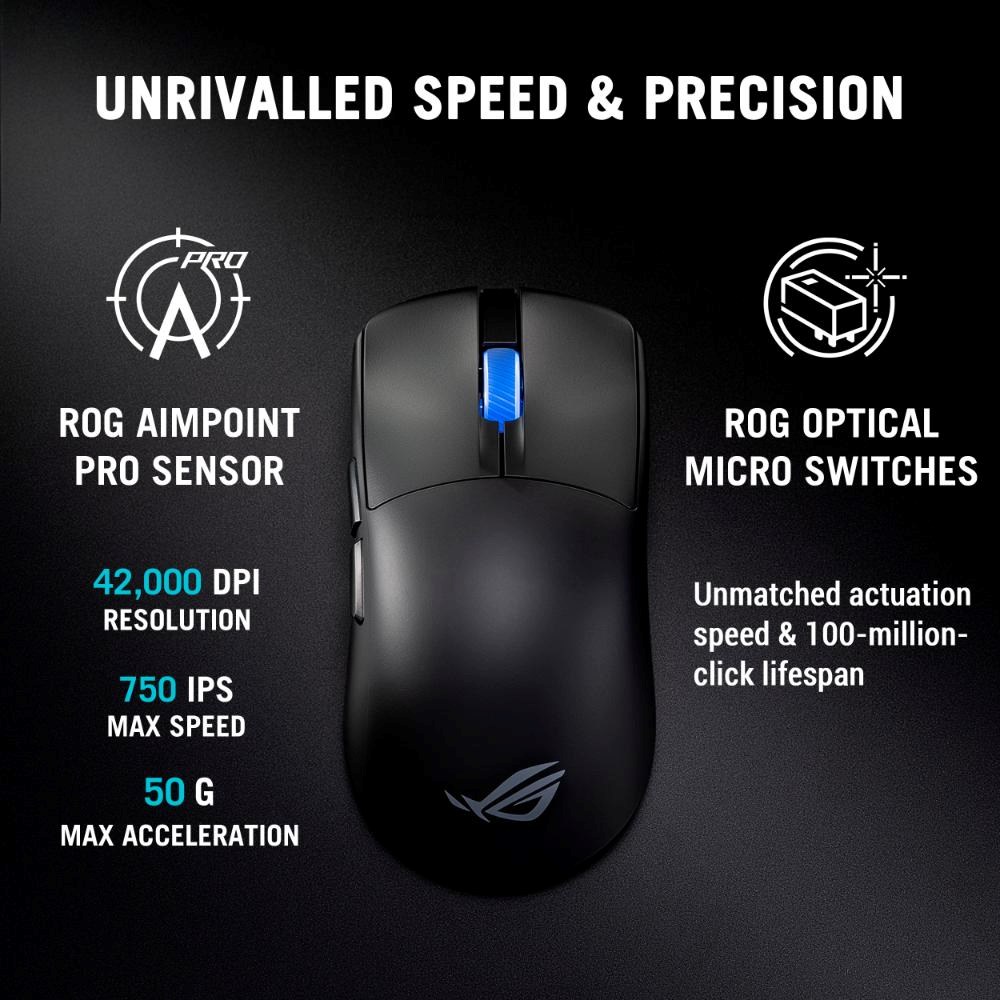 ASUS Herní myš ROG Harpe II Ace,  Bezdrátová,  černá9 