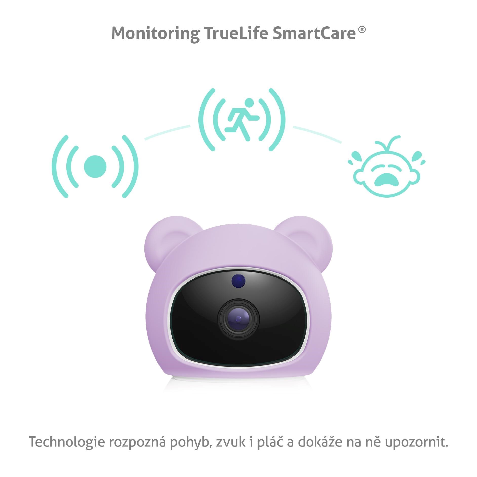TrueLife NannyCam R6 Dual Smart - digitální video chůvička3 