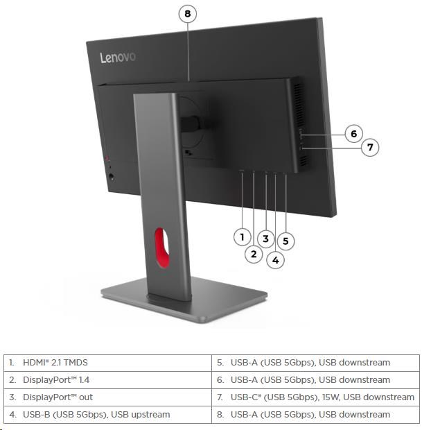 LENOVO LCD P24Q-40 - 23.8