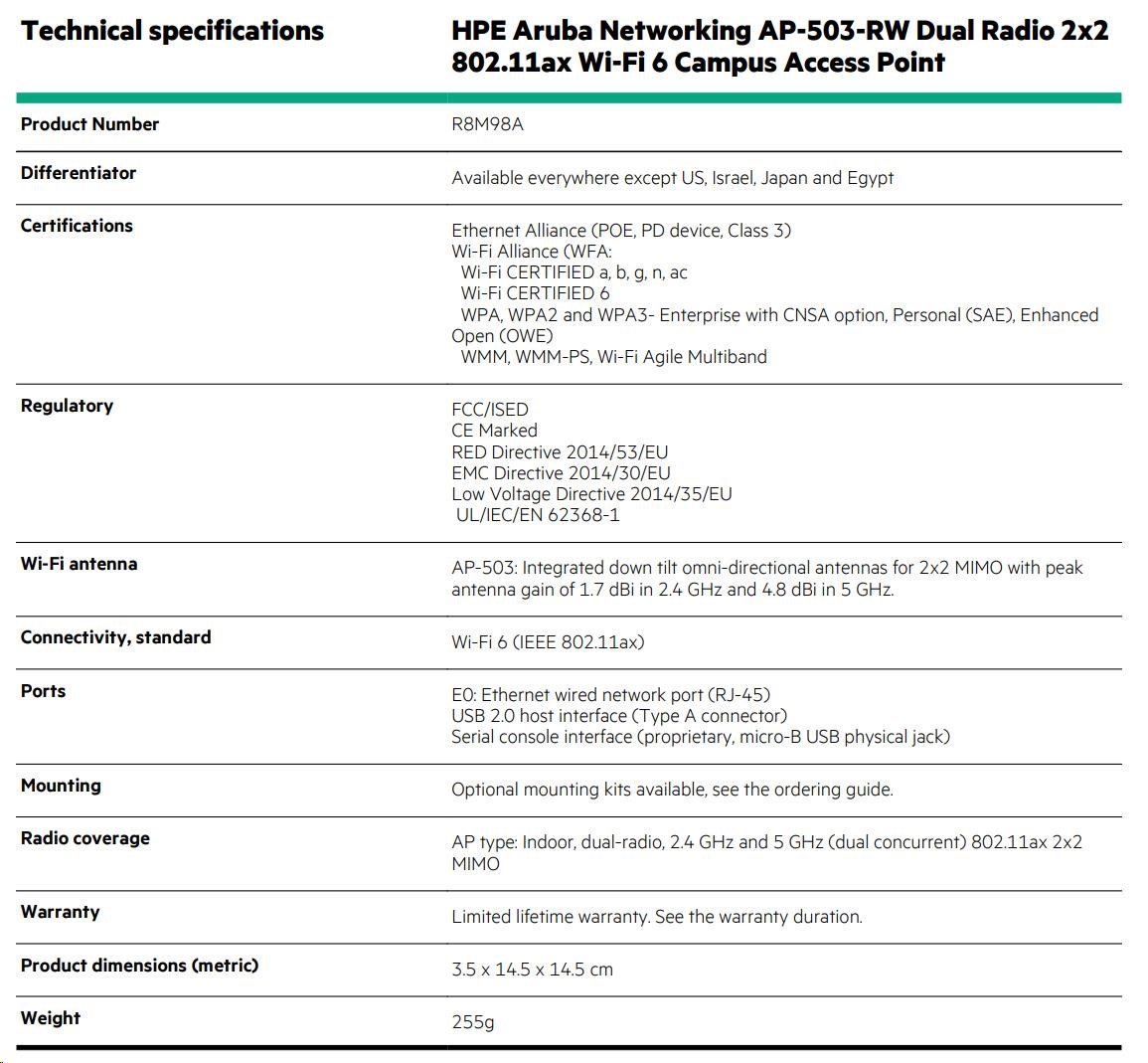 5 x HPE Aruba Networking AP-503-RW Dual Radio 2x2:2 802.11ax Wi-Fi 6 Campus Access Point ( 5x R8M98A )2 