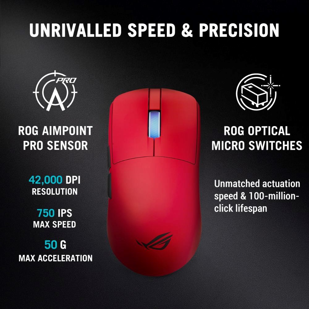 ASUS Herní myš ROG Harpe II Ace,  Bezdrátová,  červená9 