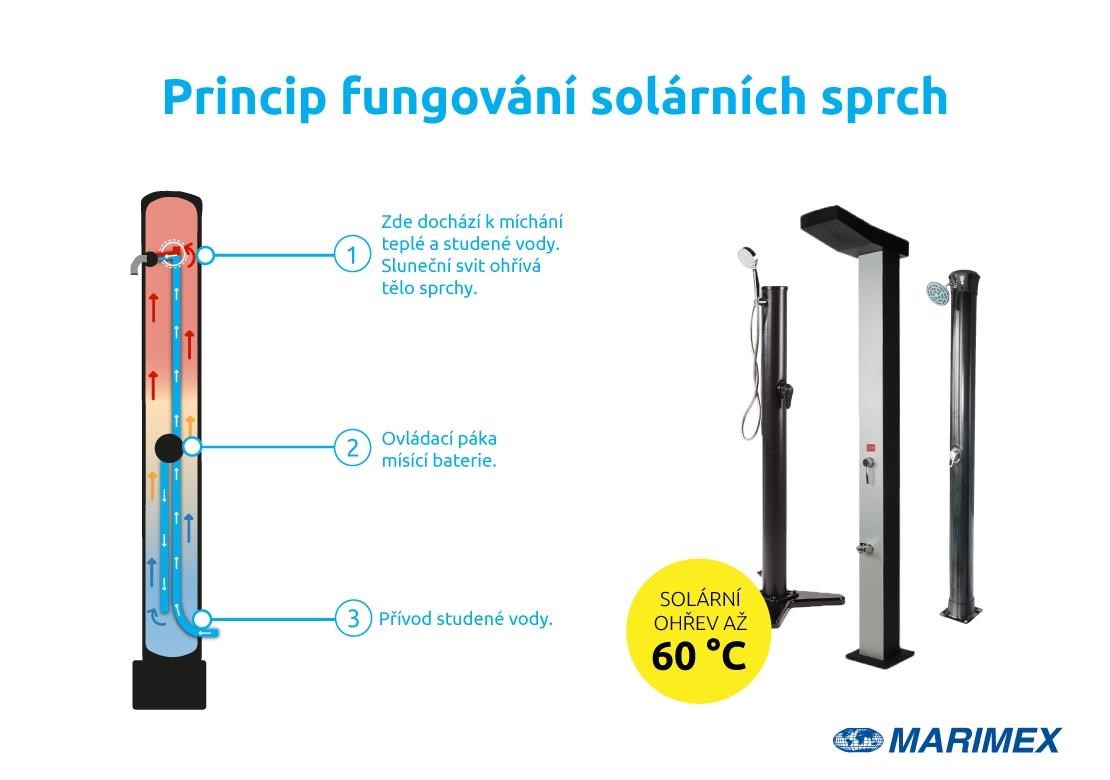 Marimex UNO 14 l solární sprcha5 