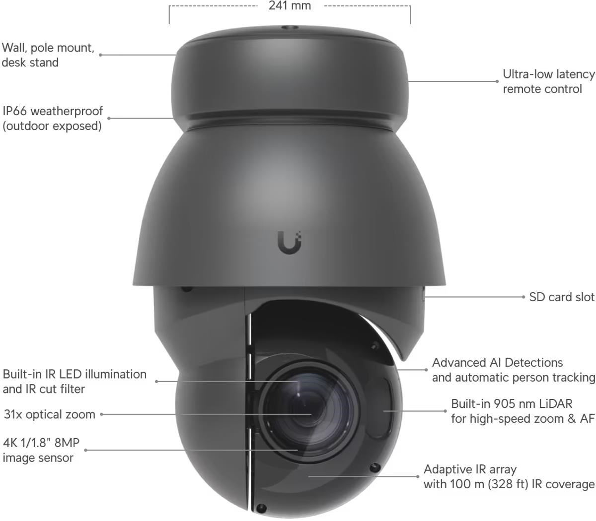 UBNT AI PTZ Precision - 8MP PTZ IP Kamera,  Černá2 
