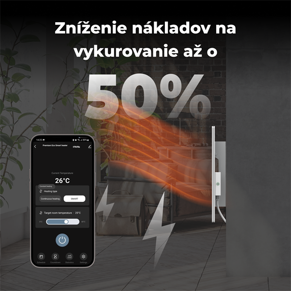 AENO AGH1S Premium Eco Smart Ohrievač, Biely, WI-FI, max 700W, Infra9