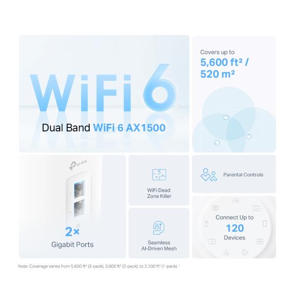 TP-Link Deco X10(3-pack) AX1500 Home Mesh System1