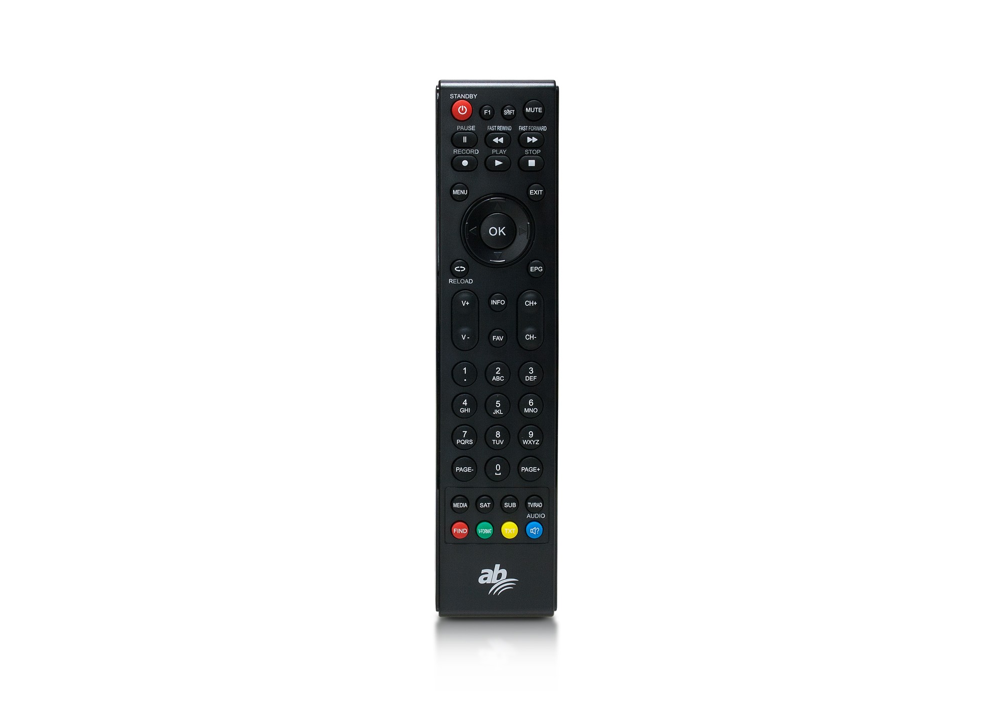 AB CryptoBox 750HD2 