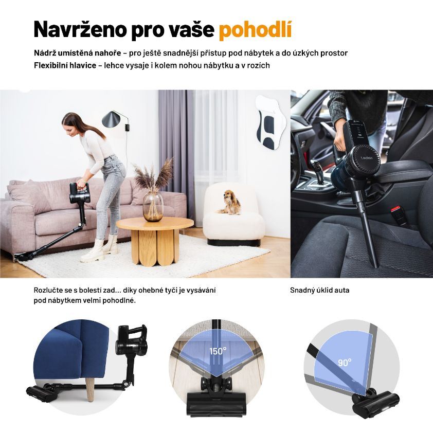 Lauben Stick Vacuum & Mop 3in1 Pet Deluxe 400BC7 
