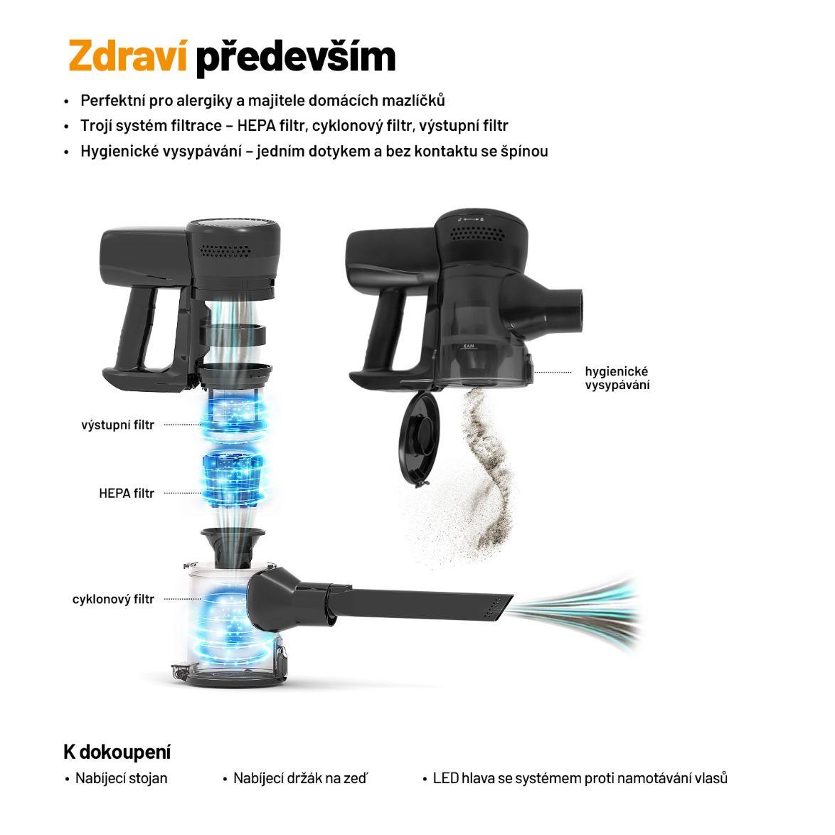 Lauben Stick Vacuum & Mop 3in1 Pet Deluxe 400BC12 