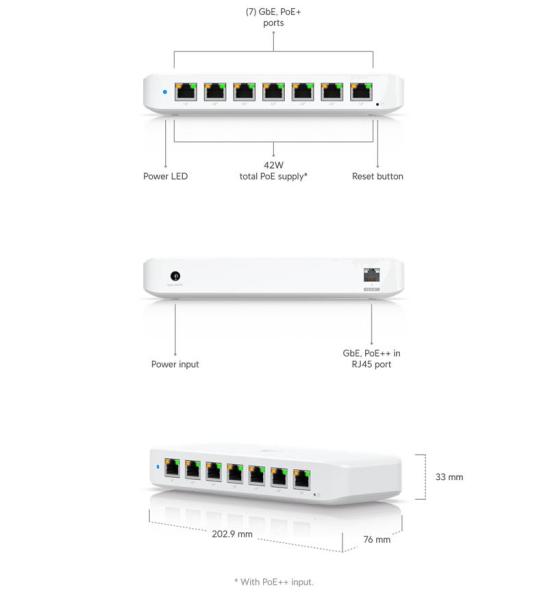 Ubiquiti USW-Ultra, UniFi Switch Ultra6