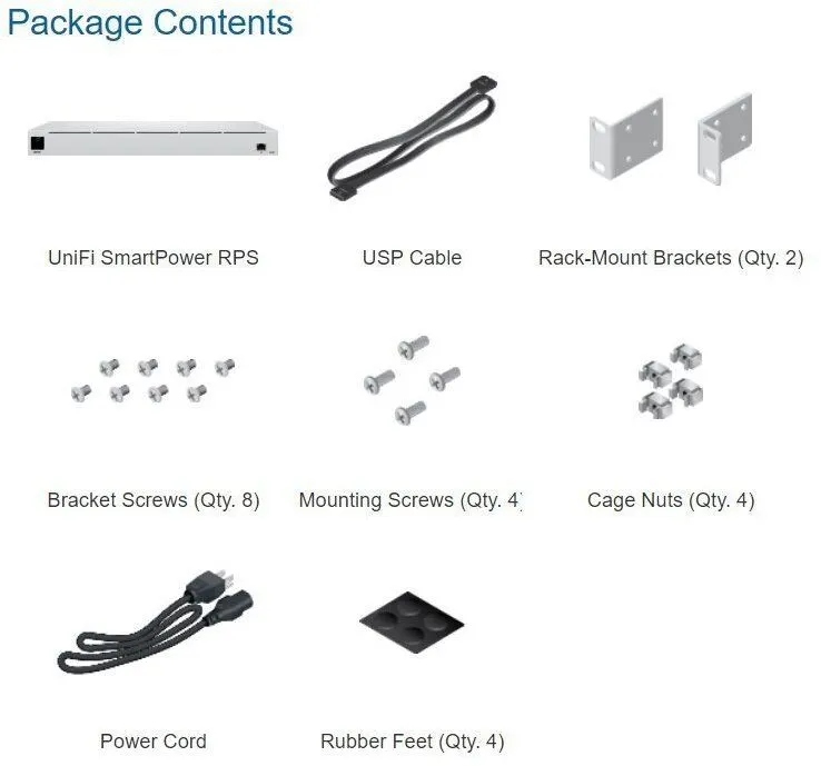 Ubiquiti UniFi Redundant Power Systém4 