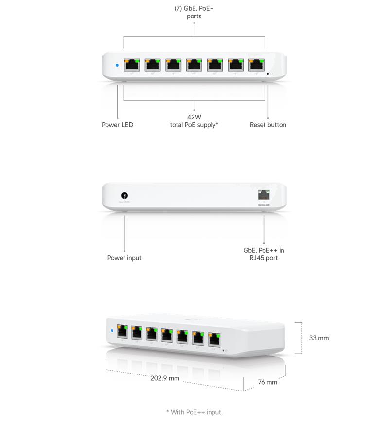 Ubiquiti USW-Ultra, UniFi Switch Ultra6 