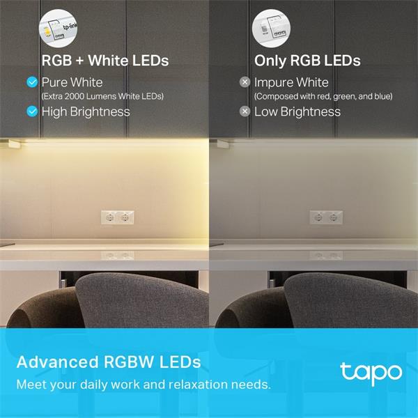 Smart Light Strip, Multicolor SPEC: 2.4 GHz Wi-Fi, 802.11b/g/n, two 16.4 ft/5m RGBW+IC LED light strips, 2000lm, 2500K~6 