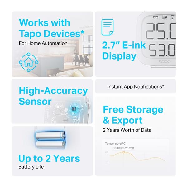 Smart Temperature and Humidity Monitor SPEC: 868 MHz, battery powered(2*AAA), 2.7 inch E-ink display, temperature range  