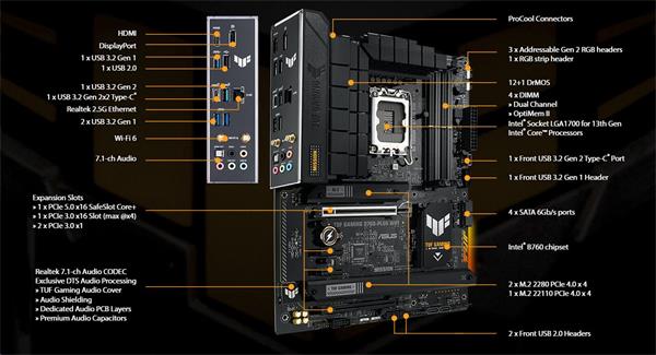 ASUS TUF GAMING B760-PLUS WIFI soc 1700 DDR5 ATX HDMI DP 
