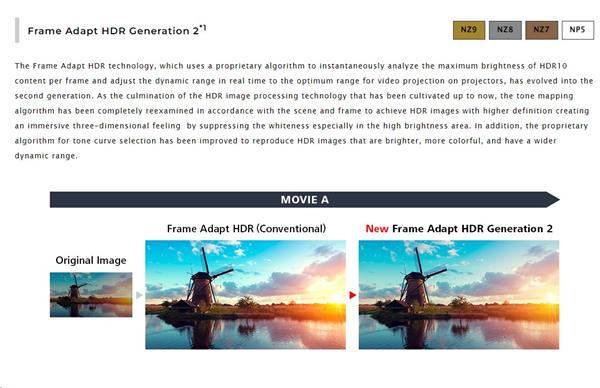 DLANZ900BE JVC D-ILA Native 4K/8K Projector 