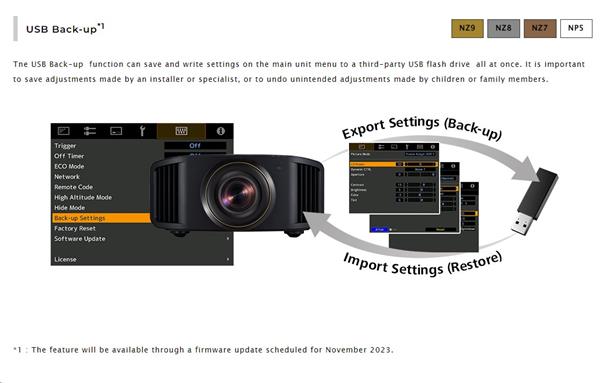 DLANZ900BE JVC D-ILA Native 4K/8K Projector 