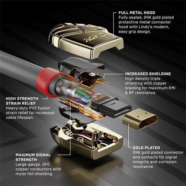 Lindy HDMI M/M 7,5m, Ultra High Speed+Eth, 4K@60Hz, HDMI 2.0, 18G, G pozl. kon., sivý, Gold Lin 