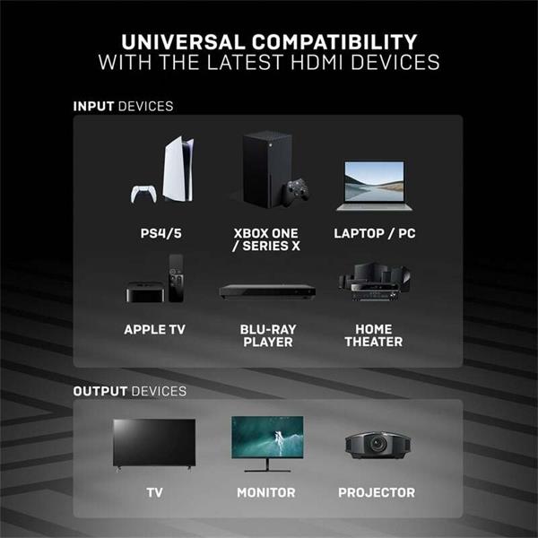 Lindy HDMI M/M 7,5m, Ultra High Speed+Eth, 4K@60Hz, HDMI 2.0, 18G, G pozl. kon., sivý, Gold Lin 