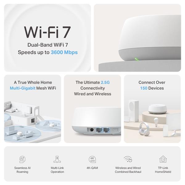 "BE3600 Whole Home Mesh Wi-Fi 7 System SPEED: 688 Mbps at 2.4 GHz + 2880 Mbps at 5 GHz  SPEC: Internal Antennas, 2 × 2.5 