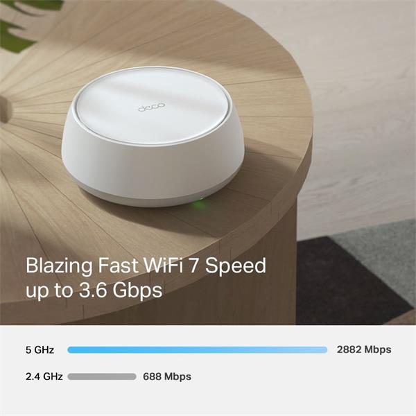 "BE3600 Whole Home Mesh Wi-Fi 7 System SPEED: 688 Mbps at 2.4 GHz + 2880 Mbps at 5 GHz  SPEC: Internal Antennas, 2 × 2.5 